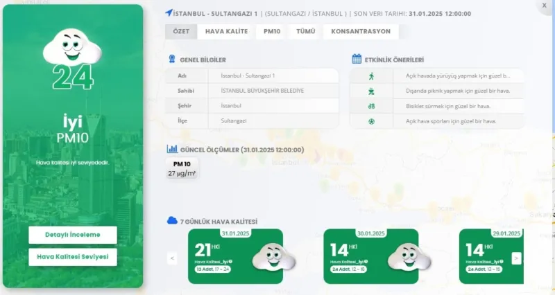 İstanbul genelinde kalitesiz hava etkili oluyor İstanbul genelinde kalitesiz hava etkili oluyor