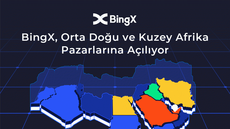 BingX, Orta Doğu ve Kuzey Afrika Pazarlarına Açılıyor BingX, Orta Doğu ve Kuzey Afrika Pazarlarına Açılıyor
