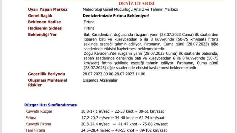 Karadeniz’de fırtına uyarısı