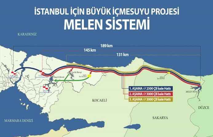 Aziz istanbul’un susuzluktan kurtuluşunun destanı 