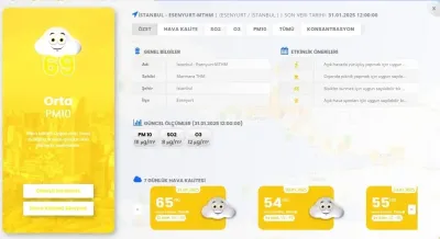 İstanbul genelinde kalitesiz hava etkili oluyor