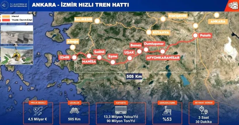 Ankara-İzmir arası seyahat süresi 3 saat 30 dakikaya düşecek