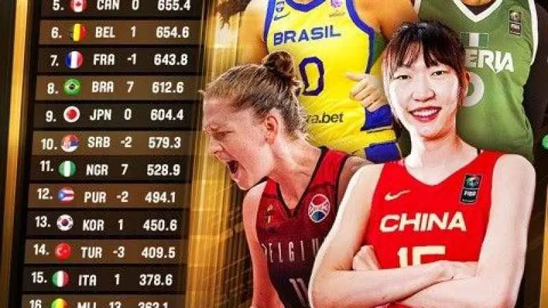 A Milli Kadın Basketbol Takımı, dünya sıralamasında geriledi