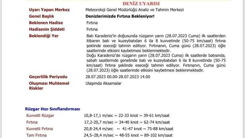 Karadeniz’de fırtına uyarısı